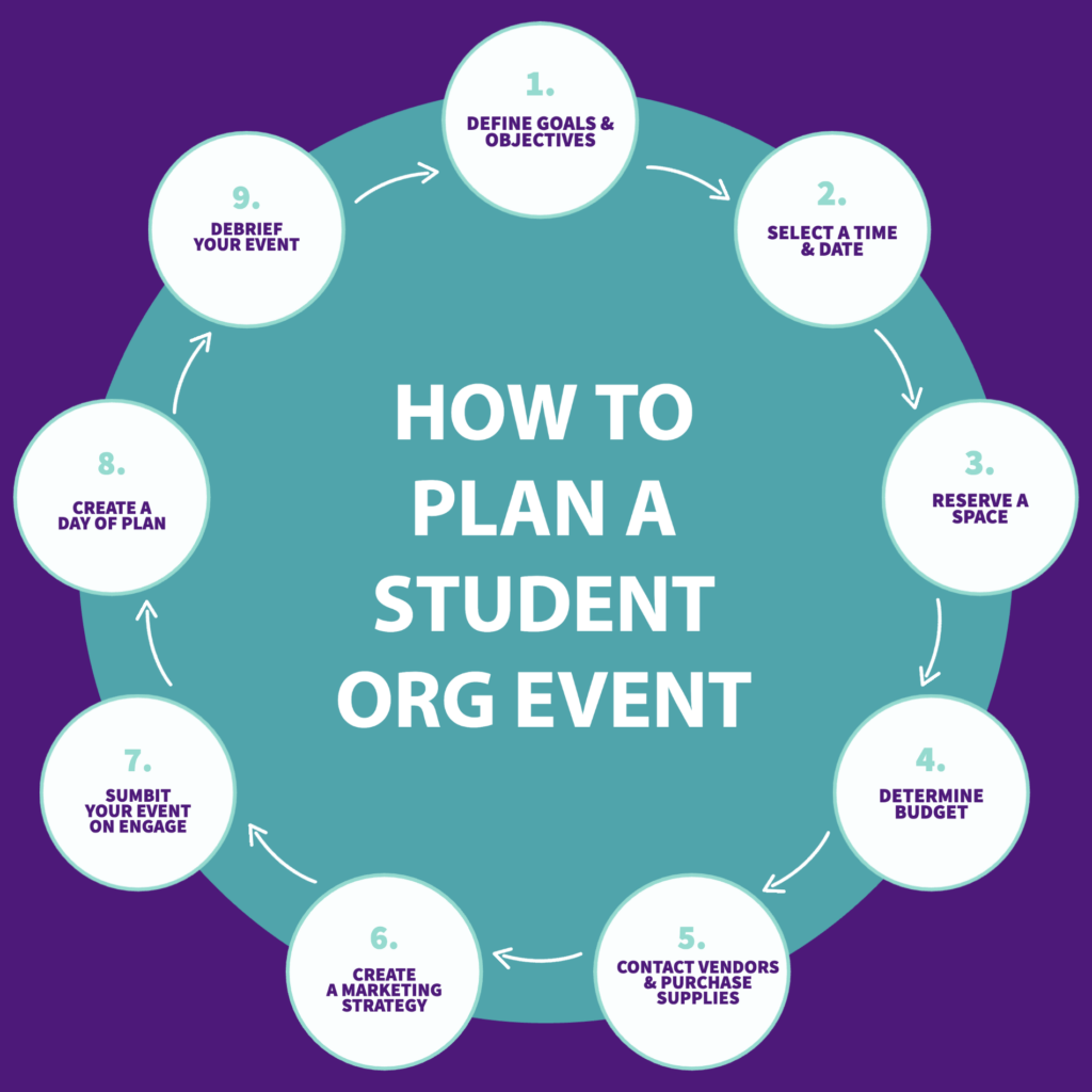 student-activities-how-to-plan-an-event